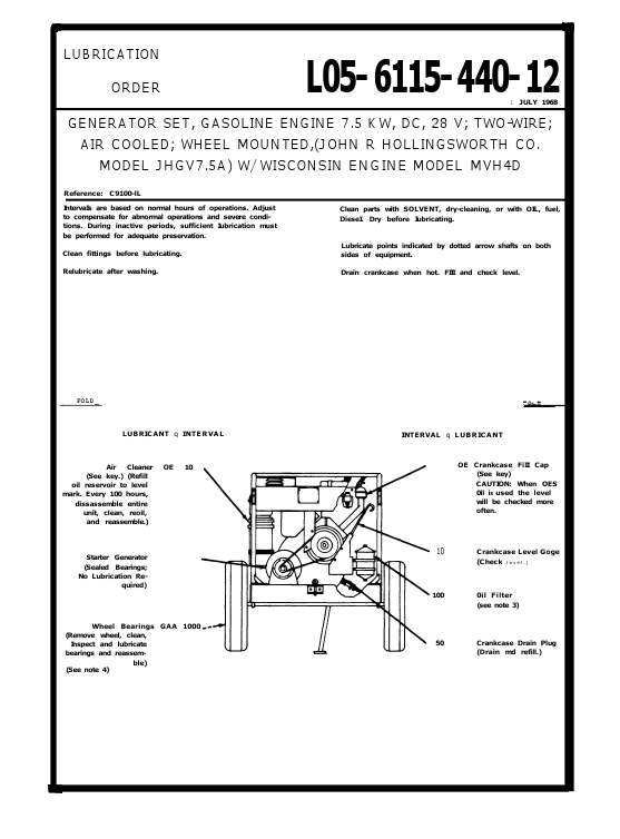 LO 5-6115-440-12 Technical Manual
